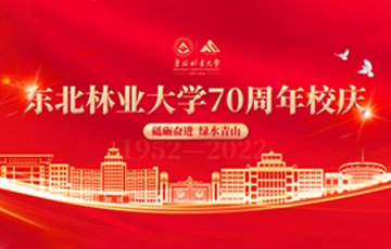 创我校历年发表论文影响因子新高